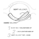 buddy-belts-liner-hot-to-fit