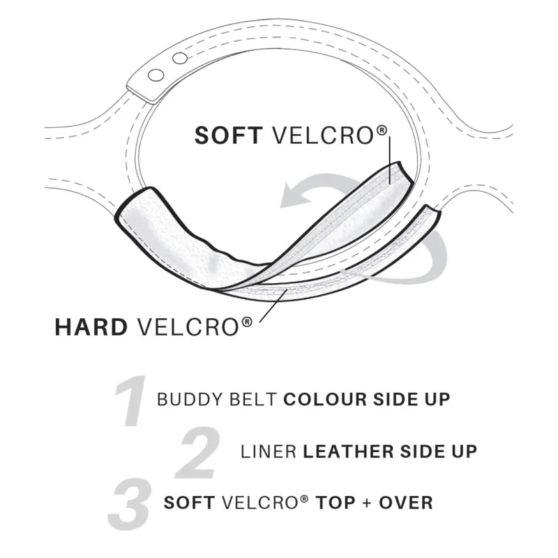 buddy-belts-liner-hot-to-fit