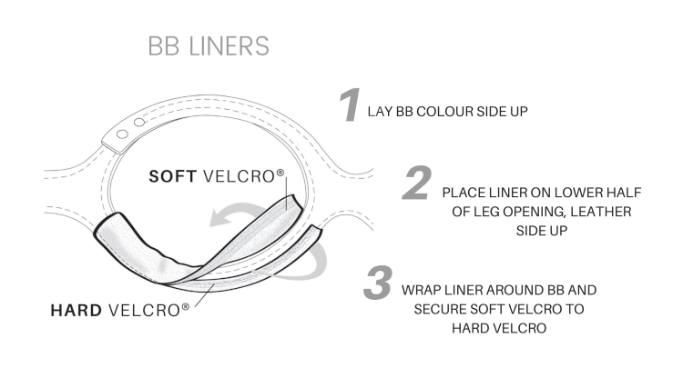 buddy-belt-liners-FAQs